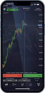 Инвестиции с Pocket Option Как добиться успеха в трейдинге Инвестиции с Pocket Option Как добиться успеха в трейдинге